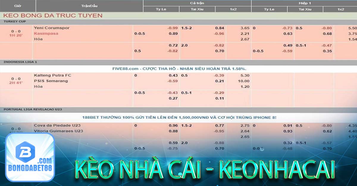 Khái niện về Kèo nhà cái là gì